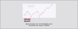 Beginner-to-Intermediate-Intensive-QA-Video-by-Power-Charting.jpg
