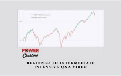 Beginner to Intermediate Intensive Q&A Video by Power Charting