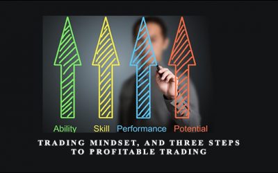 Trading Mindset, and Three Steps To Profitable Trading
