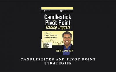 Candlesticks and Pivot Point Strategies
