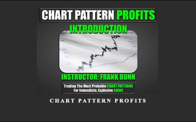 Chart Pattern Profits