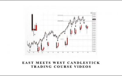 East Meets West Candlestick Trading Course Videos