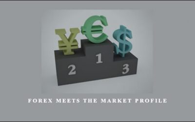 Forex Meets the Market Profile