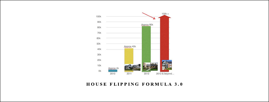 House Flipping Formula 3.0 by Justin Williams and Andy McFarland