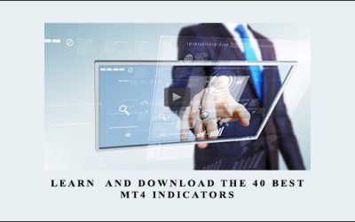 Learn & Download the 40 Best MT4 Indicators