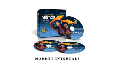 Market Internals