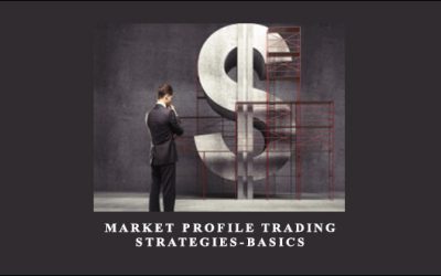 Market Profile Trading Strategies-Basics