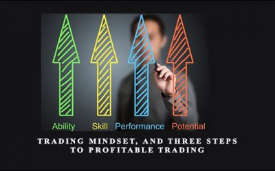 Trading Mindset, and Three Steps To Profitable Trading