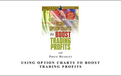 Using Option Charts to Boost Trading Profits