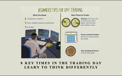 8 Key Times in the Trading Day + Learn to Think Differently