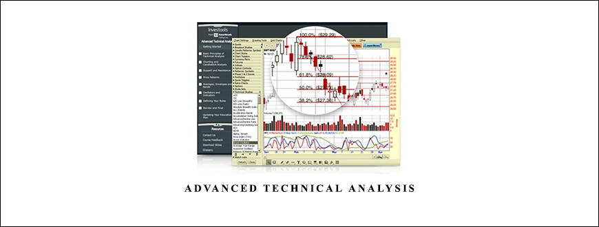 Advanced Technical Analysis by Investools