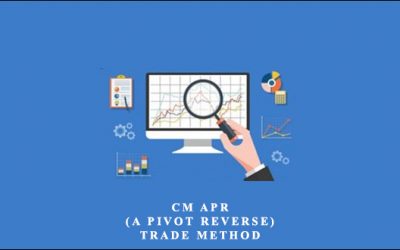 CM APR (A Pivot Reverse) Trade Method