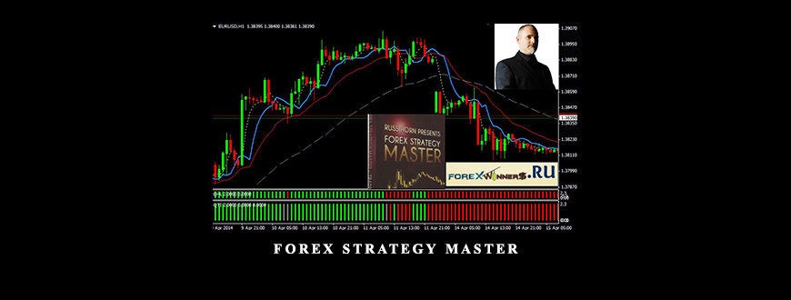 Forex Strategy Master by Russ Horn