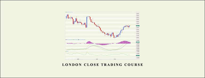 London Close Trading Course by Vic Noble, Shirley Hudson
