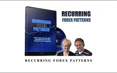 Recurring Forex Patterns