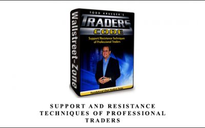 Support & Resistance Techniques of Professional Traders