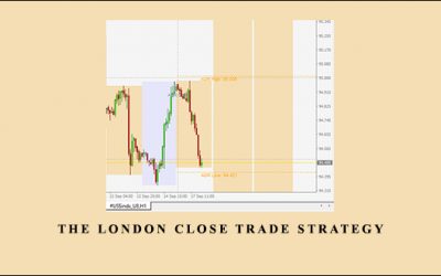 The London Close Trade Strategy