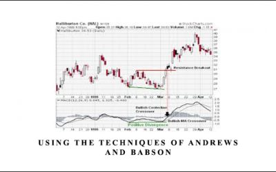 Using the Techniques of Andrews & Babson