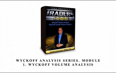 Wyckoff Analysis Series. Module 1. Wyckoff Volume Analysis