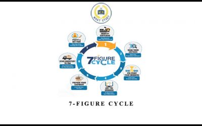 7-Figure Cycle