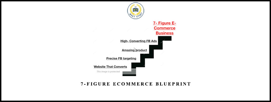 7-Figure eCommerce Blueprint
