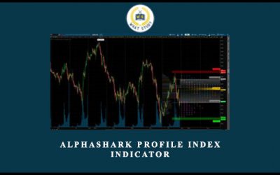 AlphaShark Profile Index Indicator