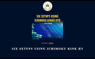Six Setups Using Ichimoku Kinko Hyo