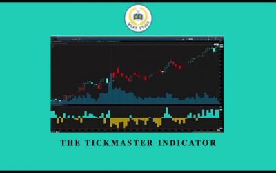 The Tickmaster Indicator