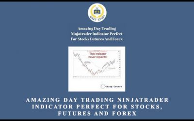 Amazing Day Trading Indicator Perfect For Stocks, Futures And Forex