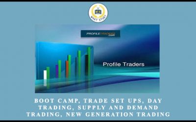 Boot Camp, Trade Set Ups, Day Trading, Supply and Demand Trading, New Generation Trading
