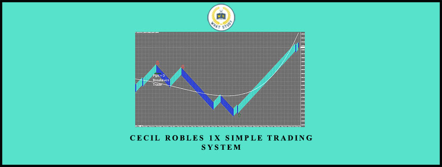 Cecil Robles 1X Simple Trading System