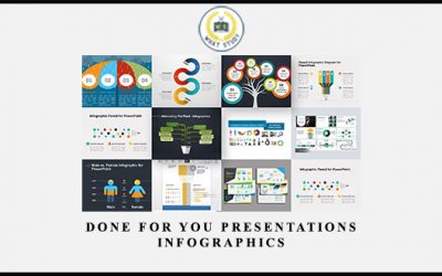 Done For You Presentations – InfoGraphics