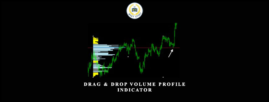 drag and drop volumne profile mt4