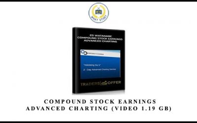 Compound Stock Earnings Advanced Charting (Video 1.19 GB)