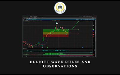 Elliott Wave Rules and Observations