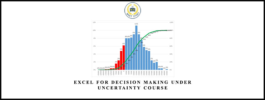 Excel for Decision Making Under Uncertainty Course