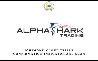Ichimoku Cloud Triple Confirmation Indicator and Scan