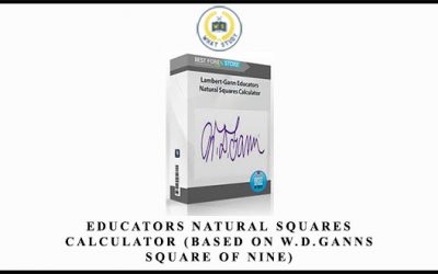 Natural Squares Calculator (Based on W.D.Ganns Square of Nine)
