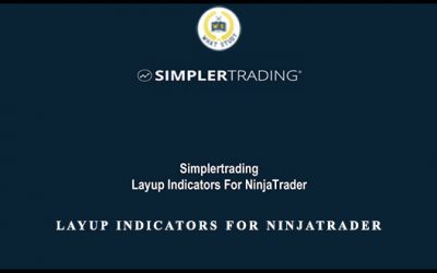 Layup Indicators For NinjaTrader