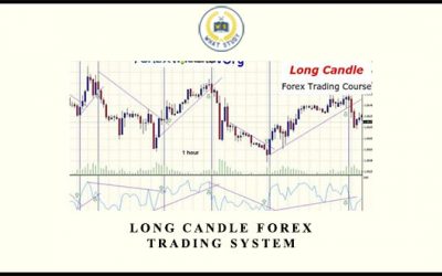Long Candle Forex Trading System by Barry Thornton