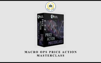 Price Action Masterclass