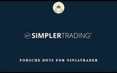Porsche Dots For NinjaTrader