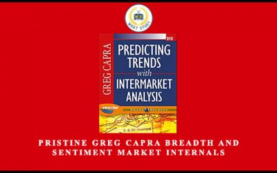 Pristine – Breadth and Sentiment Market Internals