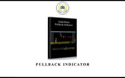 Pullback Indicator