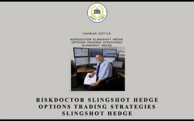 RiskDoctor Slingshot Hedge – Options Trading Strategies – Slingshot Hedge