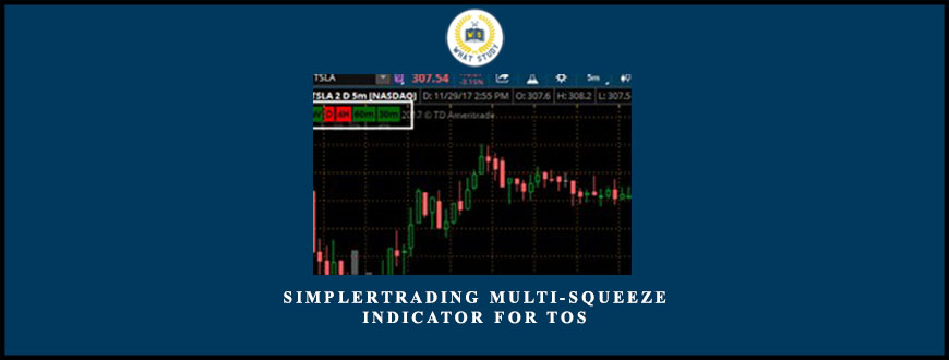 Simplertrading Multi-Squeeze Indicator For TOS