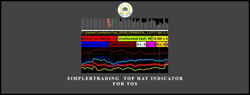 Simplertrading  Top Hat Indicator For TOS