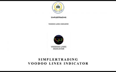Voodoo Lines Indicator