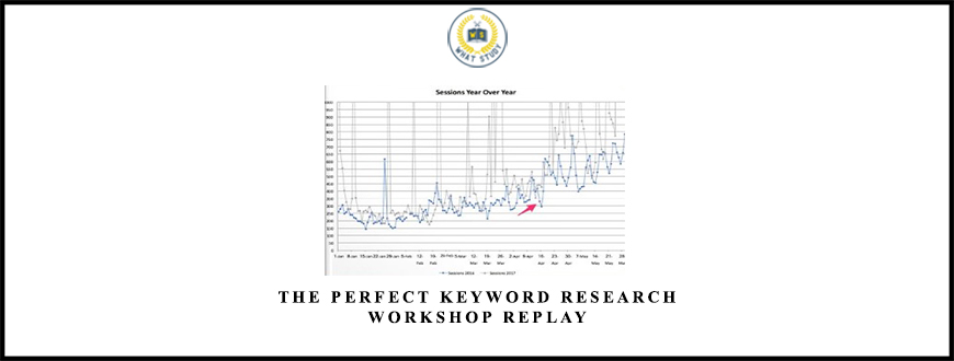 The Perfect Keyword Research Workshop Replay from Jason Katzenback & Devin Dorosh