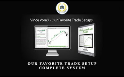 Our Favorite Trade Setup – Complete System